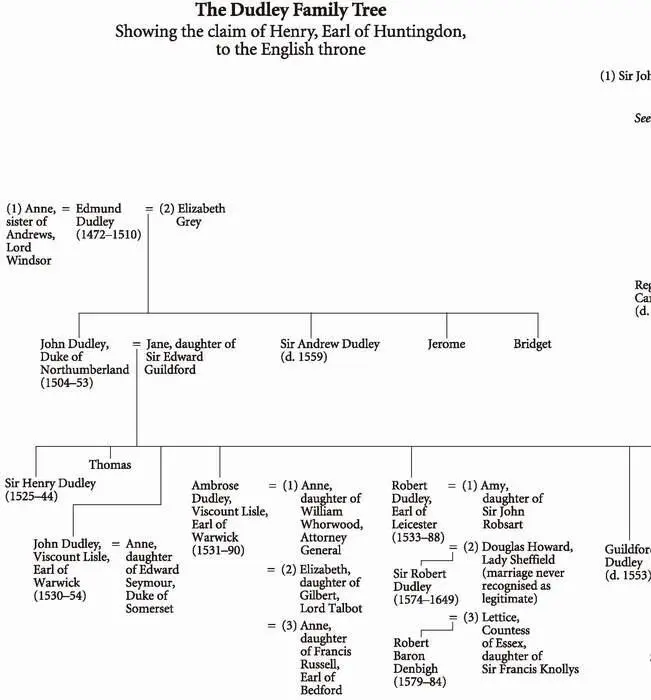The Dudley Family TreeShowing the claim of Henry Earl of Huntingdon to the - фото 3