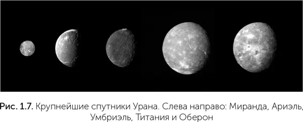 Известно 27 спутников Урана и 14 спутников Нептуна Пять спутников Урана - фото 10