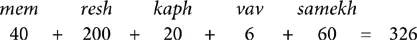 which has the same numerical value as man of fame or alternatively - фото 12