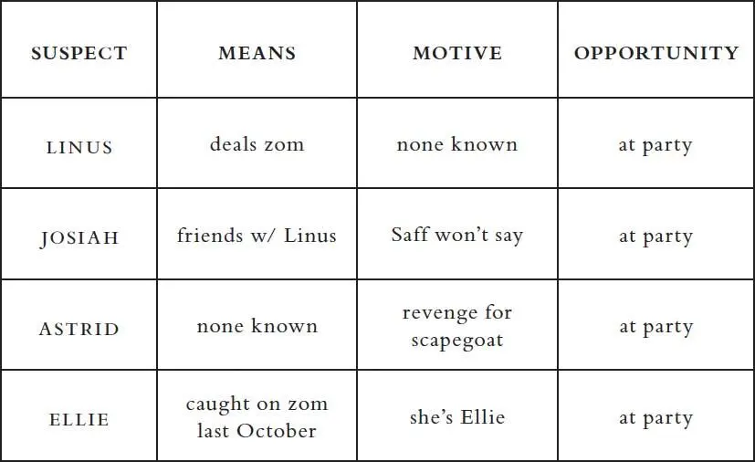 Saff says its funny to think of someone hating her enough to do what they did - фото 1