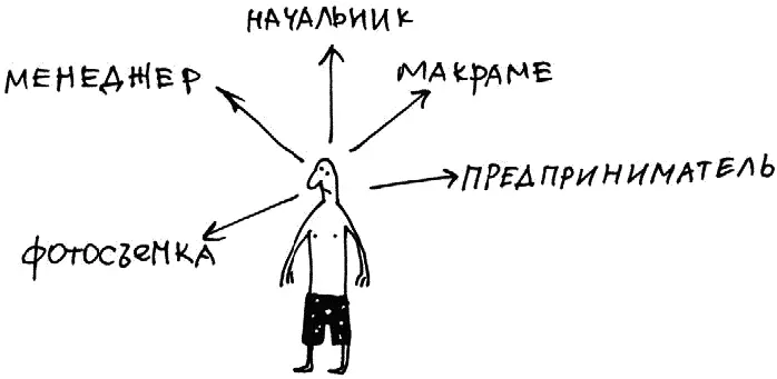 4 Перспективная работаЭто тоже Ж то есть омега Не хочется в ней - фото 23