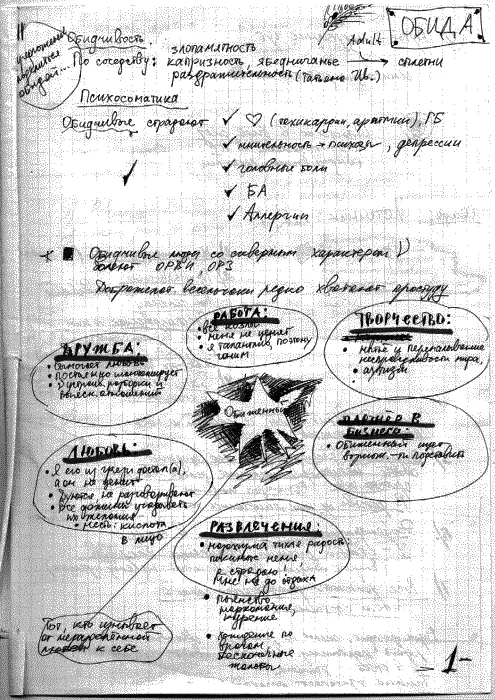 С каждым днём вашей энергии становится всё меньше и меньше Это как реактивное - фото 116