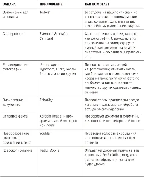 Кладовая и запасы продуктов Еда необходима для жизни хотя ваша кладовая может - фото 28