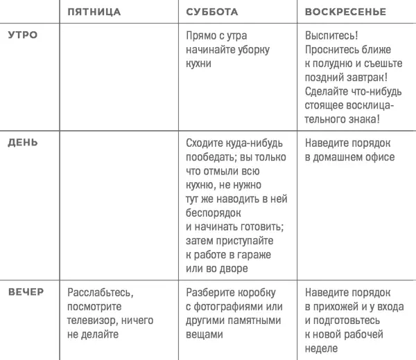 ПЛАН 2 Глоссарий ДЕЗОРГАНИЗОВАННЫЙХаотичный неопрятный неухоженный - фото 50