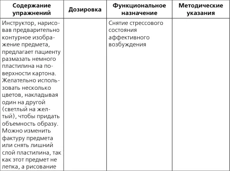 К нетрадиционным средствам оздоровительного характера относятся также элементы - фото 11