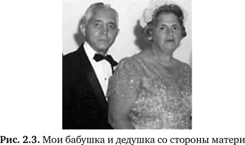 В более поздние пересмотренные АМА версии и документы по вопросам этики в - фото 6