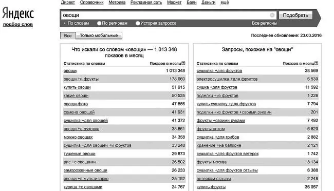 Посмотрите 1 013 348 заходов Неудивительно что она так быстро смогла найти и - фото 6