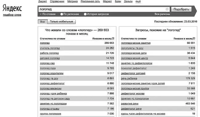 Набираем слово логопед Обратите внимание как резко уменьшилась частотность - фото 11