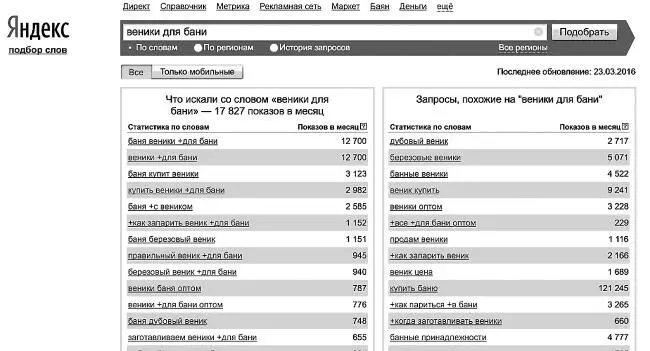Запрос веники для бани Запрос на банные веники Но я решила всетаки этим - фото 14