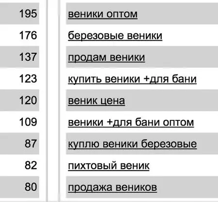 До сих пор мы с вами осуществляли поиск по словамили фразам Если сделать - фото 16