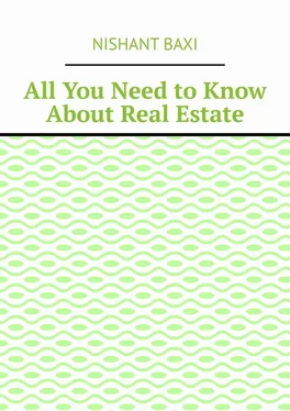 Nishant Baxi All You Need to Know About Real Estate обложка книги