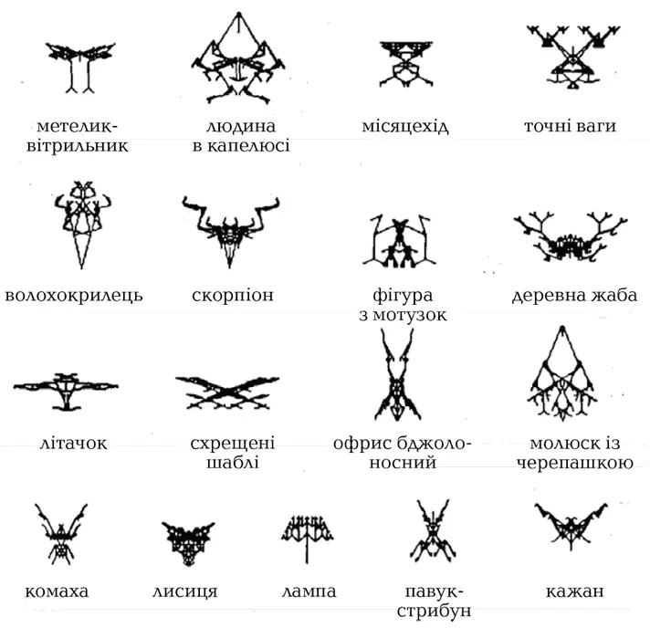 Рис 5 Простіше простого відбирати конкретну генетичну формулу якщо маєш - фото 5