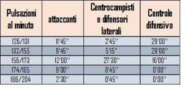 Tali cifre inducono ad alcune considerazioni di carattere generale 1 - фото 11