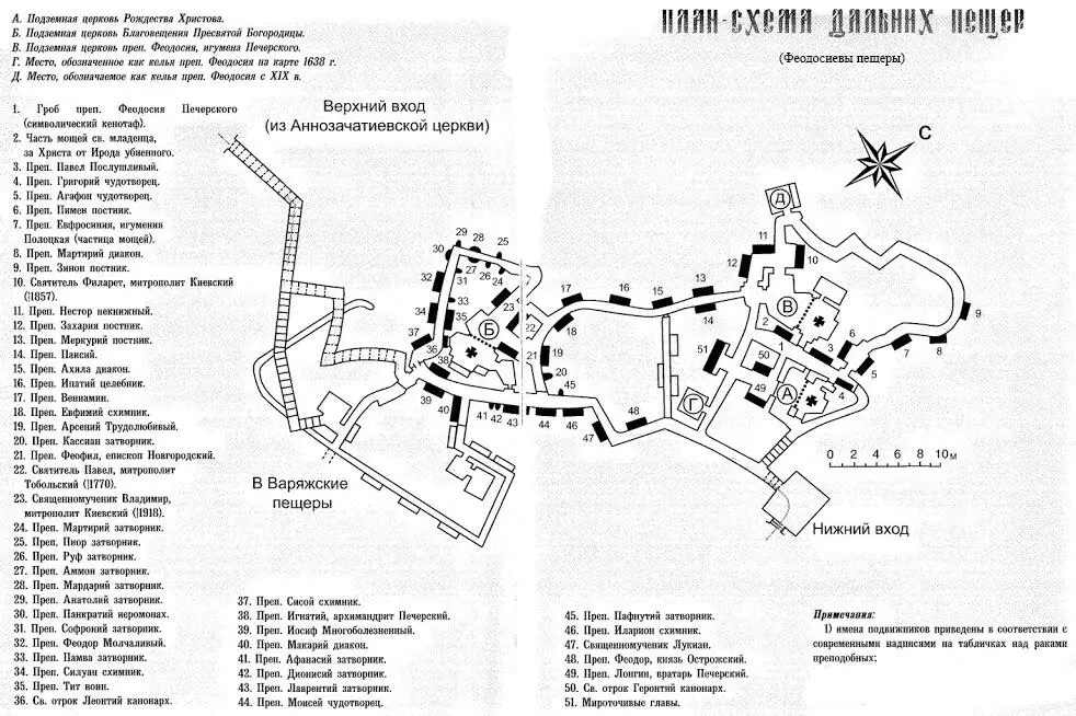 Плансхема Дальних Пещер И принимая люд приходящий к нему постригал их с - фото 10