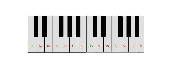 Cada Every evry octava octave akt eiv del piano of the piano of - фото 1