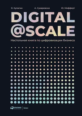 Владимир Кулагин Digital@Scale обложка книги