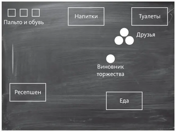 Не важно находитесь ли вы на корпоративном мероприятии вечеринке свадьбе - фото 13