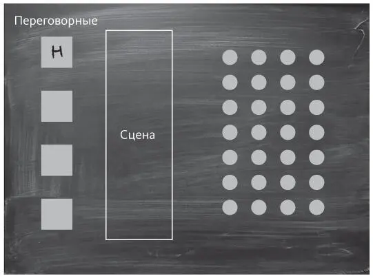 Аудитория сидела перед большой сценой Частные переговорные находились за ней - фото 14