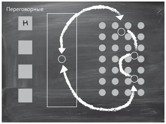 Чтобы провести время максимально эффективно и заработать голоса Трумэну - фото 15
