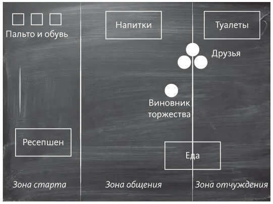 Самую большую ошибку по моим наблюдениям допускают в тот момент когда мнутся - фото 18