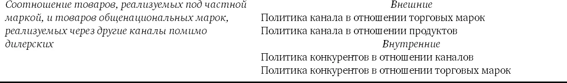 Создание сценария полезного с практической точки зрения требует логической - фото 76