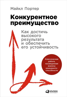 Майкл Портер Конкурентное преимущество: Как достичь высокого результата и обеспечить его устойчивость обложка книги