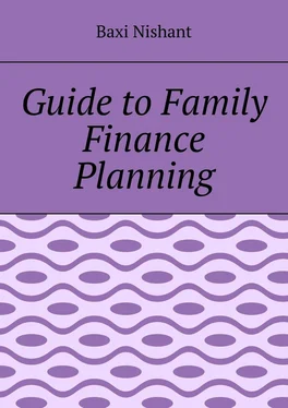 Baxi Nishant Guide to Family Finance Planning обложка книги