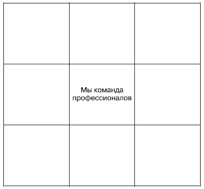 Остальные ячейки заполняются аргументами то есть доказательствами тезиса Во - фото 12