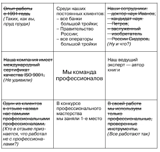 Далее поговорим о видах аргументов Аргументы бывают логические - фото 14