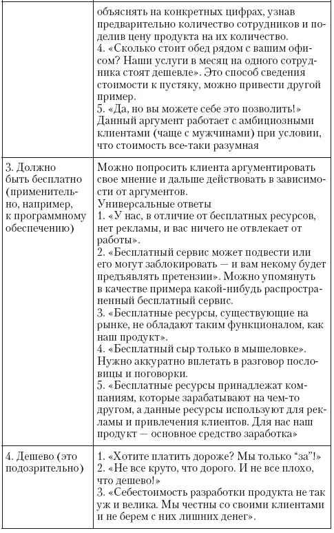 Как работать с сопротивлением изменениям Авторы раздела Кристина - фото 16
