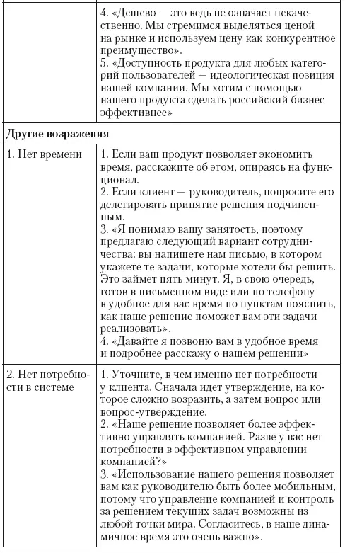 Как работать с сопротивлением изменениям Авторы раздела Кристина - фото 17