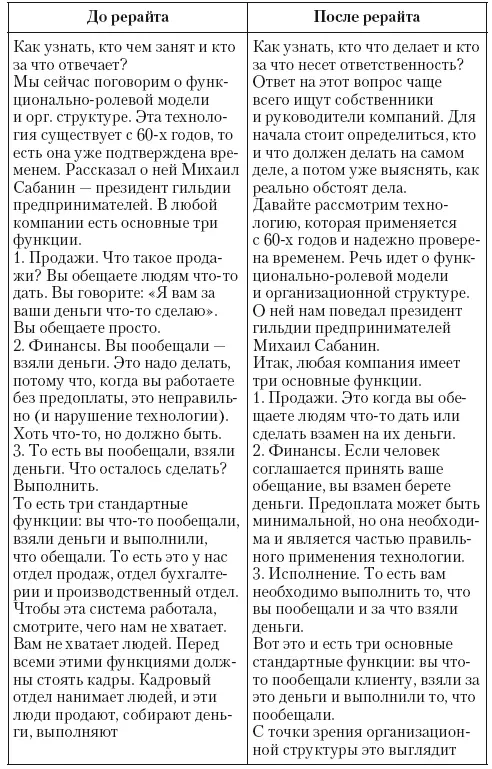 Как видите это два совершенно разных текста Первый читать мягко говоря - фото 20