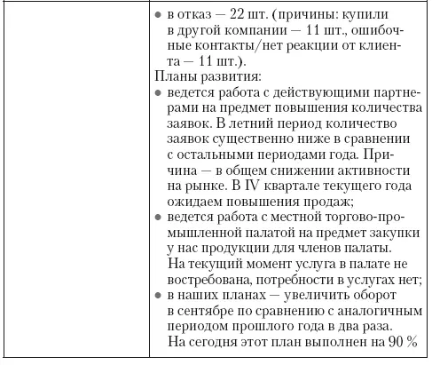 Средний уровень зрелостиСотрудники как правило образованны и имеют некоторый - фото 43