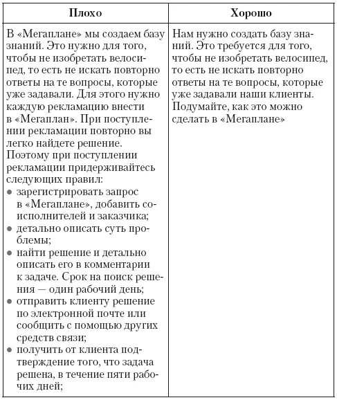 Очень высокий уровень зрелостиСотрудники прекрасно образованны обладают - фото 46