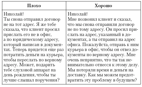 Сарказм не вызывает у собеседника чувства вины Лучше используйте правильную - фото 52