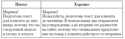 Хороший дедлайн разумно обоснован для исполнителя если Марина не успеет - фото 53