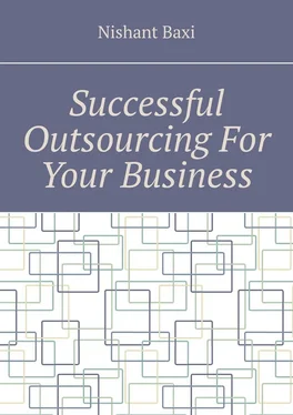 Nishant Baxi Successful Outsourcing For Your Business обложка книги