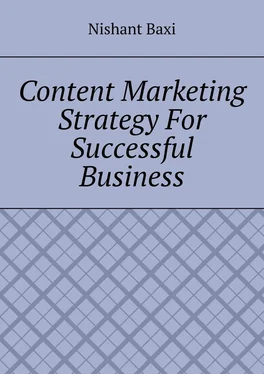 Nishant Baxi Content Marketing Strategy For Successful Business обложка книги