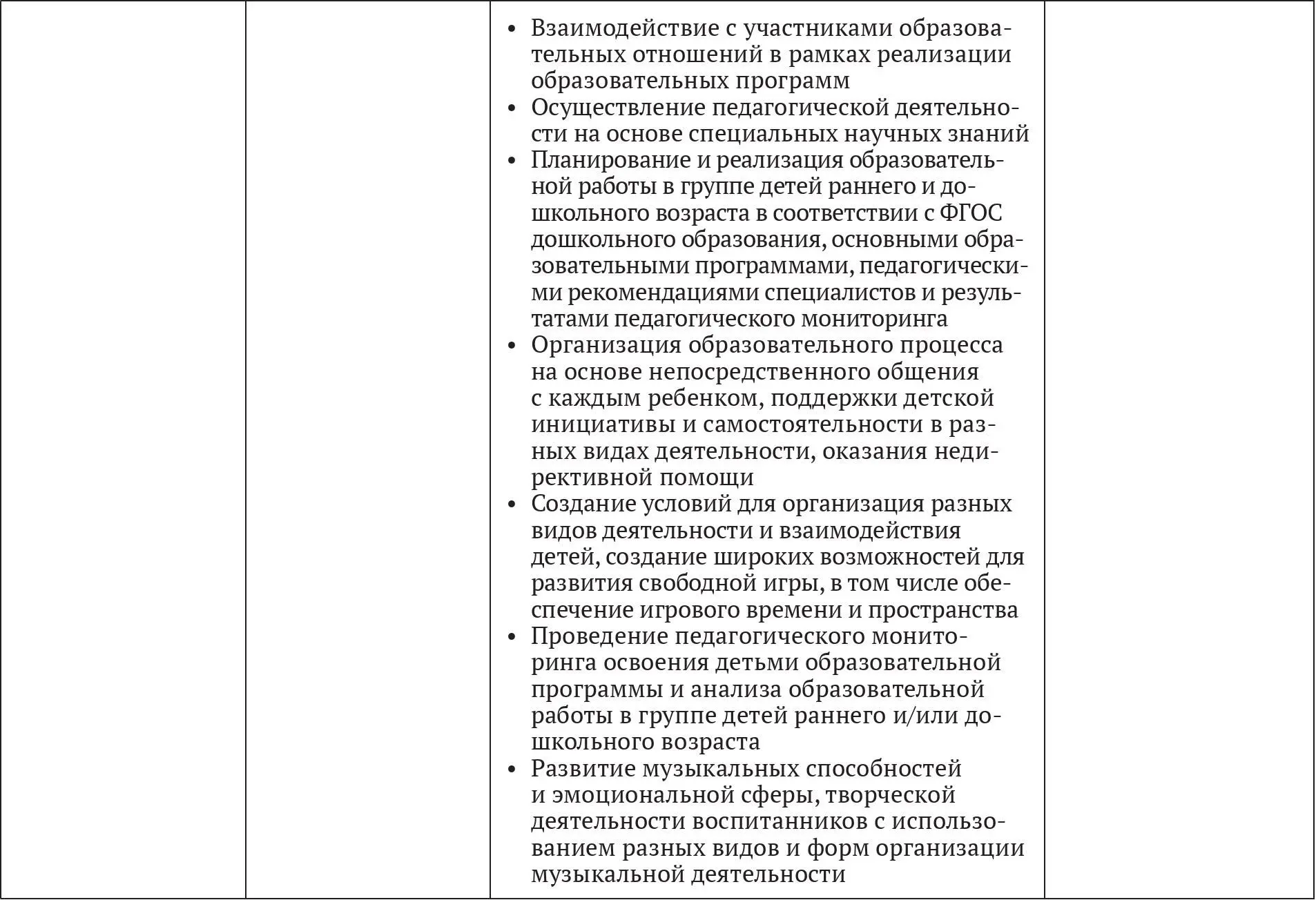 Раздел 3 Общая характеристика образовательной программы реализуемой в рамках - фото 1
