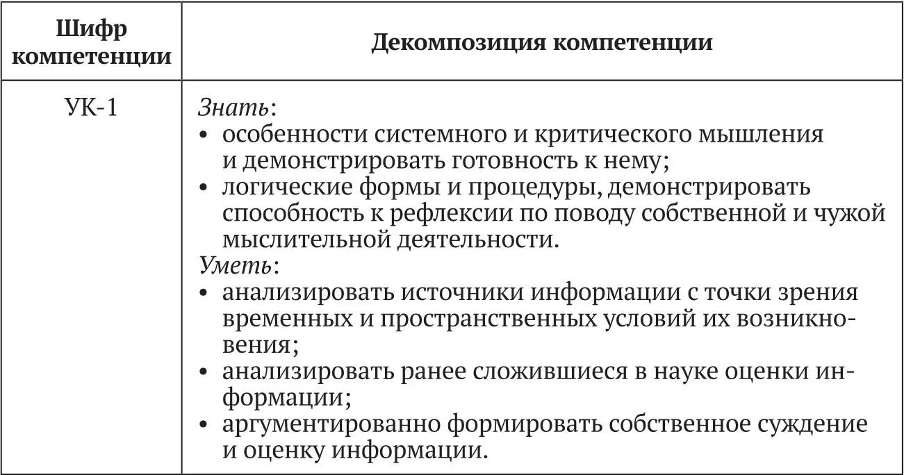 4 Объем модуля Общая трудоемкость модуля составляет 14 ЗЕТ 5 Содержание - фото 23
