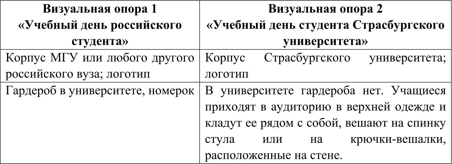 Предъявить данный материал можно на большом экране в виде слайдафотоколлажа - фото 1
