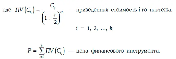 Энциклопедия финансового рискменеджмента - изображение 163