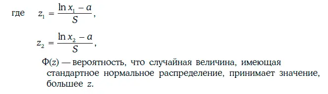 Пример 157Будем считать что доходность 10летних облигаций с нулевыми - фото 273