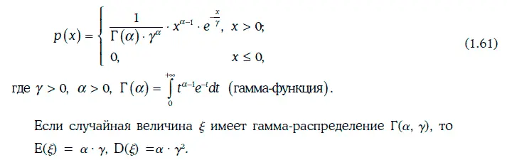 1228 Бетараспределение Плотность бетараспределения Вα β записывается - фото 290