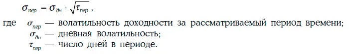 В частности для того чтобы определить годовую волатильность необходимо для - фото 299