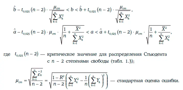 Энциклопедия финансового рискменеджмента - изображение 314