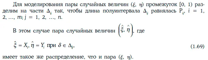 Равенство 169 позволяет каждому случайному числу приписать определенную пару - фото 329