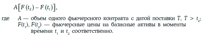 Таким образом если оправдается прогноз инвестора о росте фьючерсной цены - фото 435