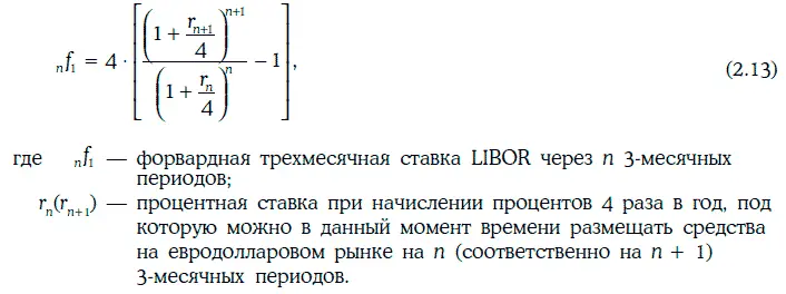 210 Фьючерсные контракты на казначейские облигации Фьючерсные контракты на - фото 457