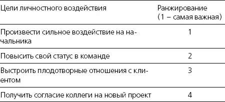 Я всегда хотела стать кемнибудь но теперь понимаю что надо было быть - фото 11